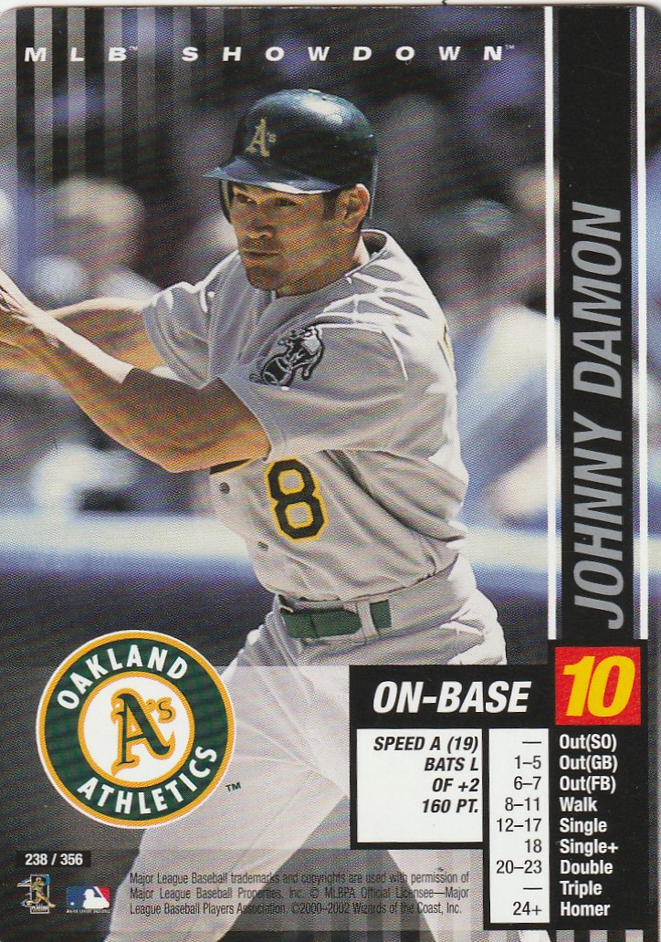 Johnny Damon